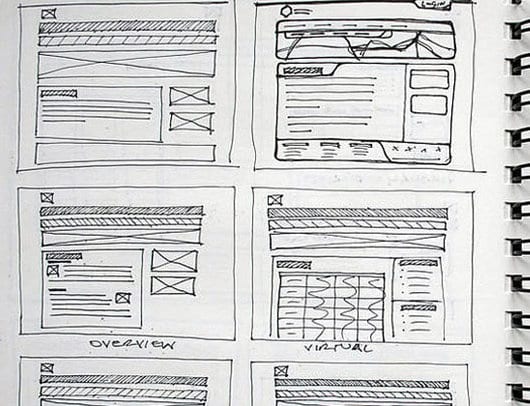 wireframe tekenen voor je nieuwe website