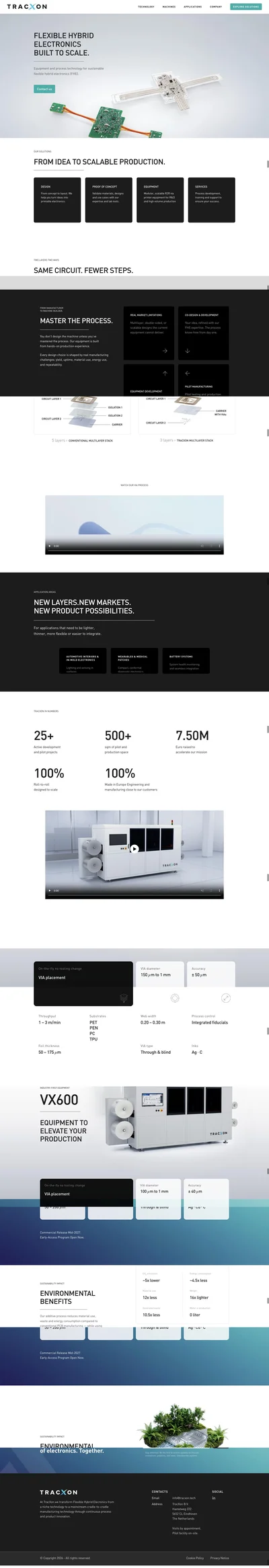 Volledige homepage van tracxon.tech inclusief footer, WordPress website in Bricks Builder